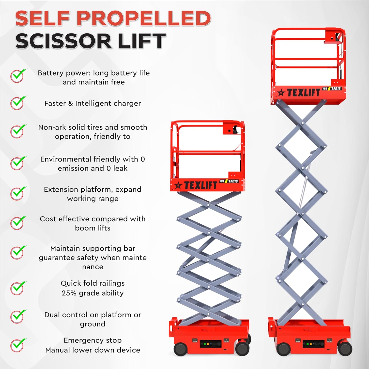 18ft (216 inch) Height Full Electric Scissor Lift – 440 LBS Capacity | Compact & High-Performance US-TFE18 - TEXLIFT
