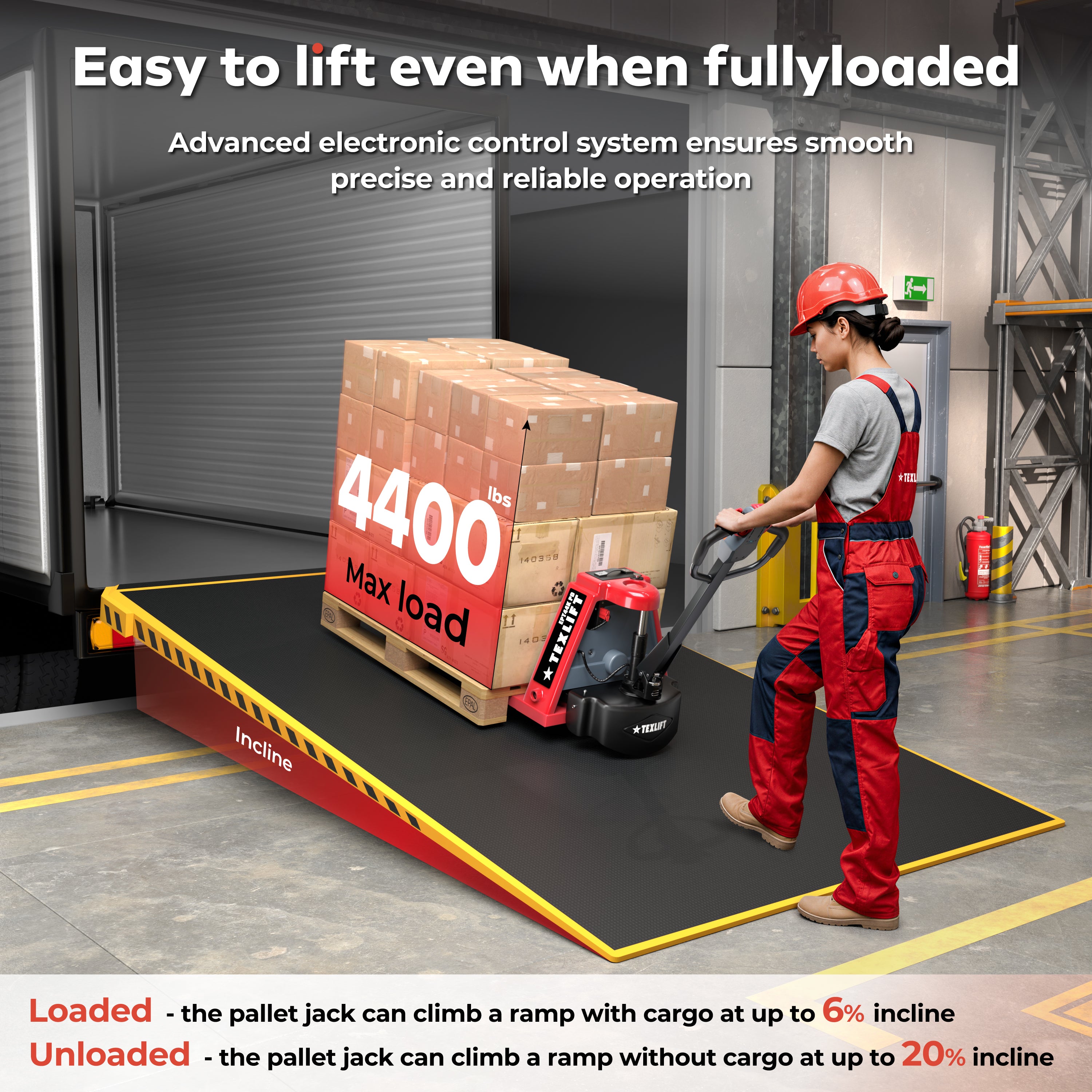 2-Pack Electric Pallet Jacks 4400 lbs – Full Electric, 48V Lithium - TEXLIFT