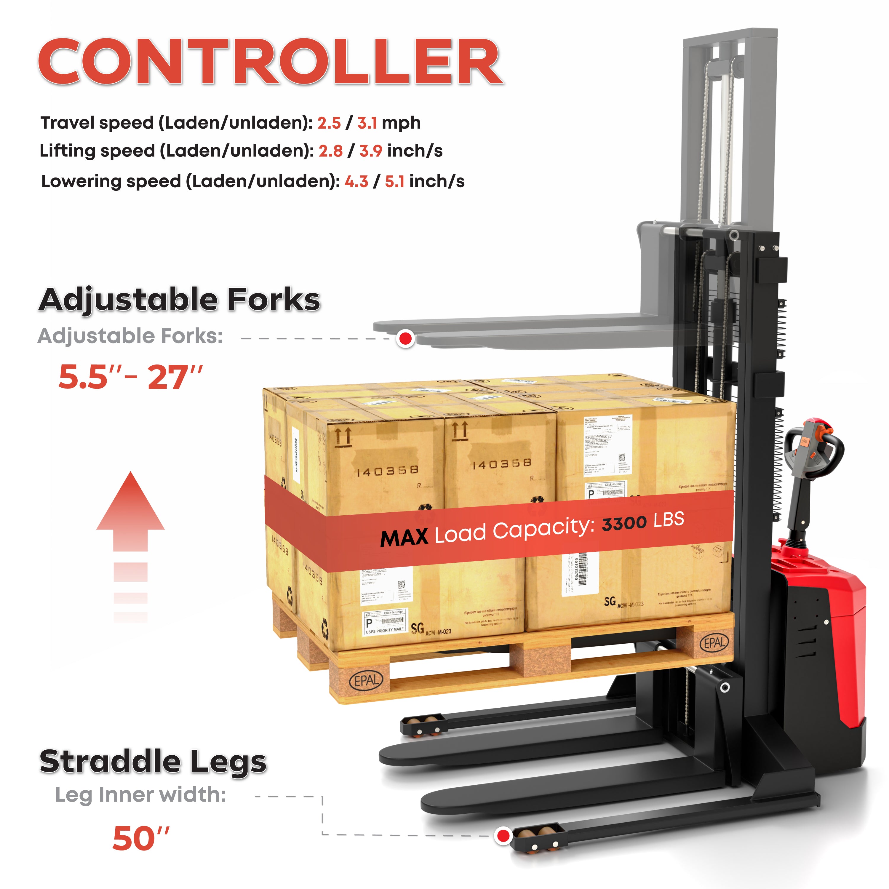 Full Electric Rider Stacker – 10ft (118 inch) Lift Height, 3300 lb Load, Fixed Straddle Legs - TEXLIFT