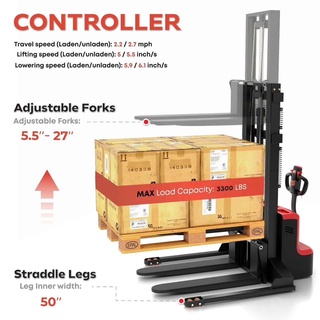 3300 LBS Capacity, 8ft (98 inch) Lift Full Electric Pallet Stacker with Straddle Legs - TEXLIFT
