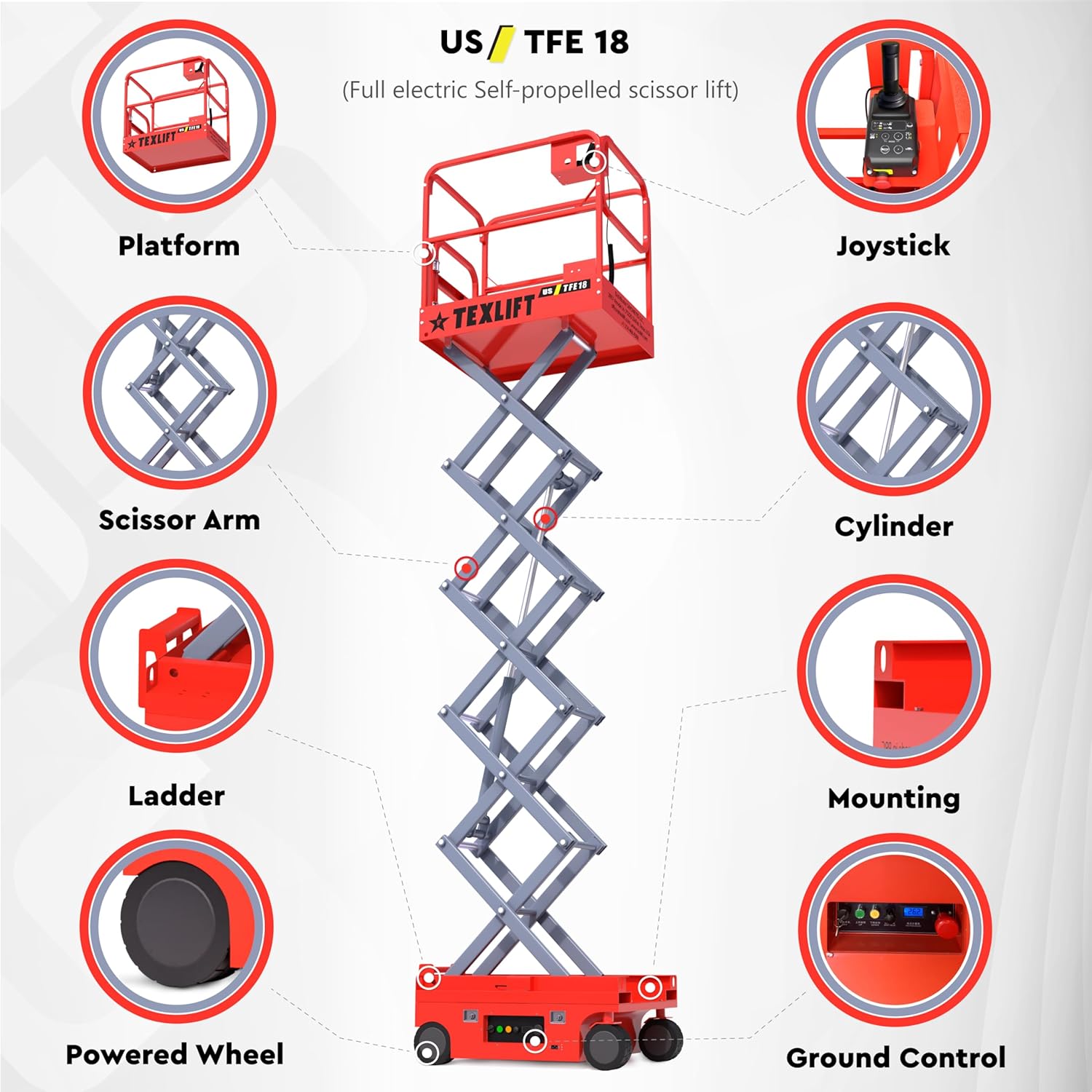 18ft (216 inch) Height Full Electric Scissor Lift – 440 LBS Capacity | Compact & High-Performance US-TFE18 - TEXLIFT