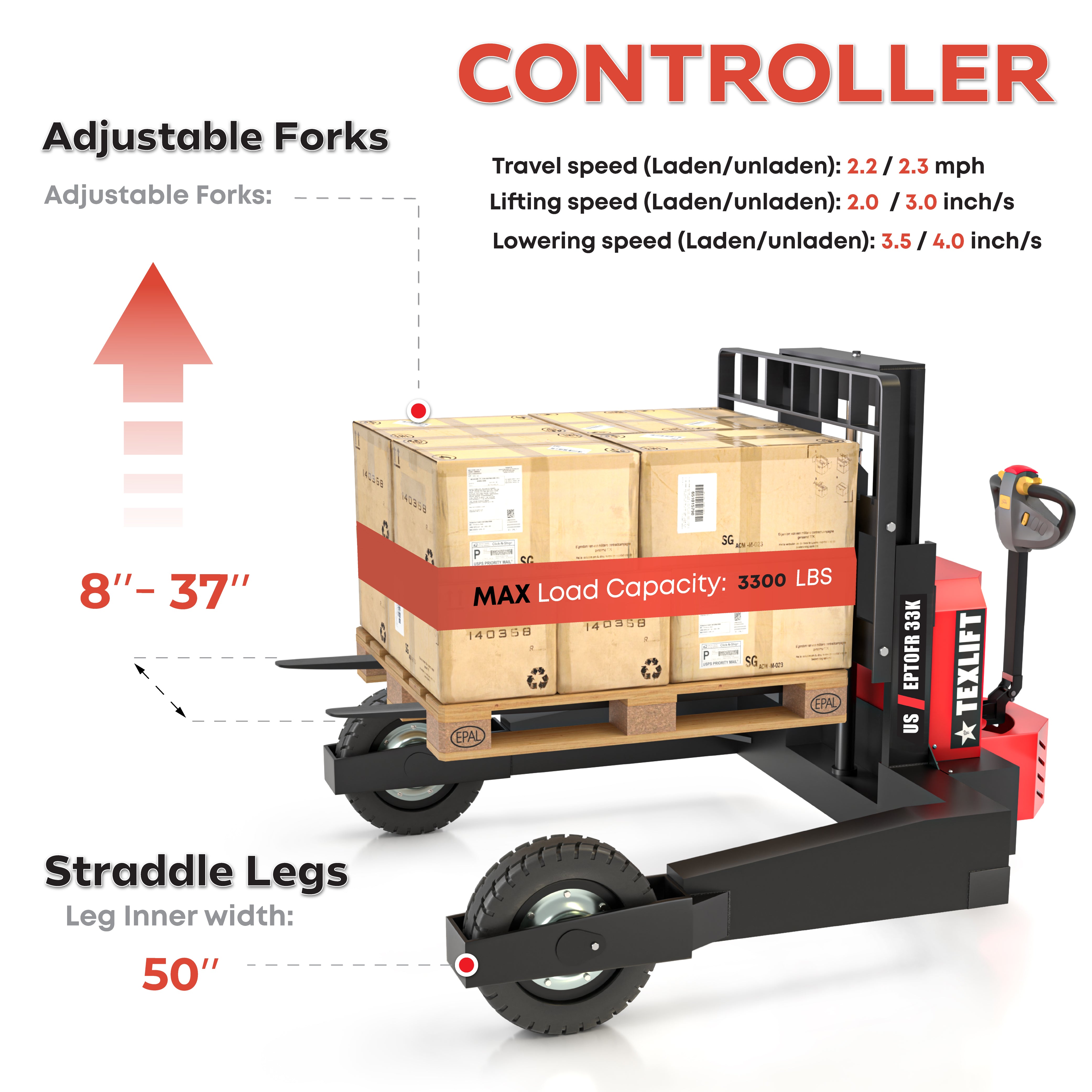 All-Terrain Offroad Electric Pallet Jack – 3,300 lbs Capacity, 12″ Lift, Solid Tires – US-EPTOFR33K - TEXLIFT