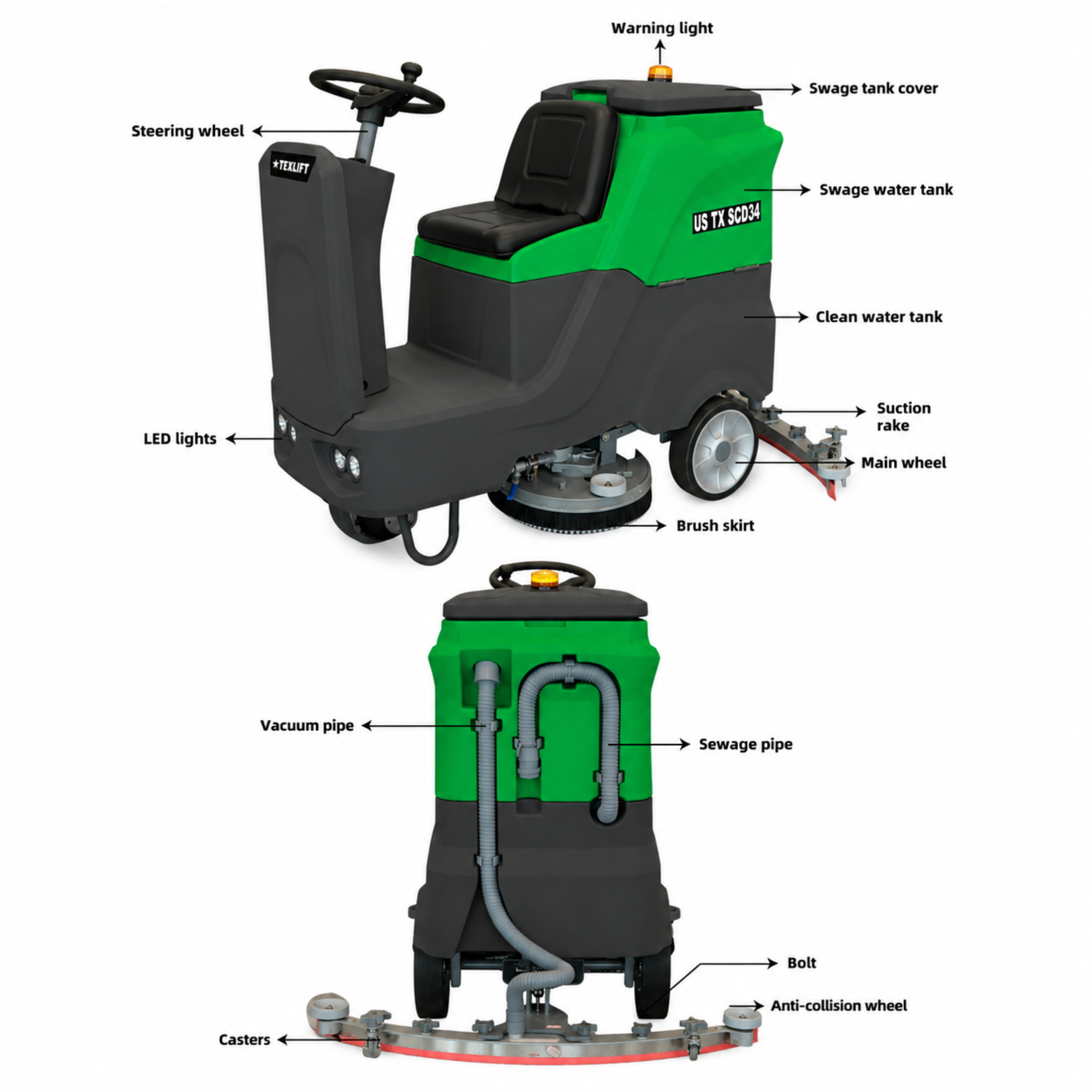 Commercial Ride-On Floor Scrubber – 34" Cleaning Path | Heavy-Duty Battery Powered Floor Cleaning Machine - TEXLIFT