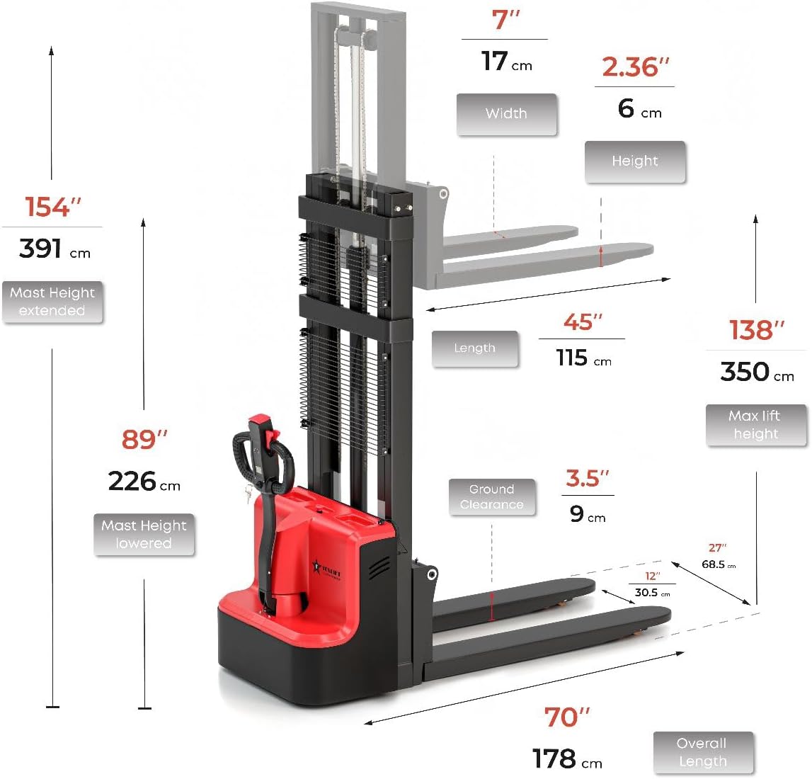 Full Electric Walkie Stacker with Straddle Legs and High Lifting Capacity